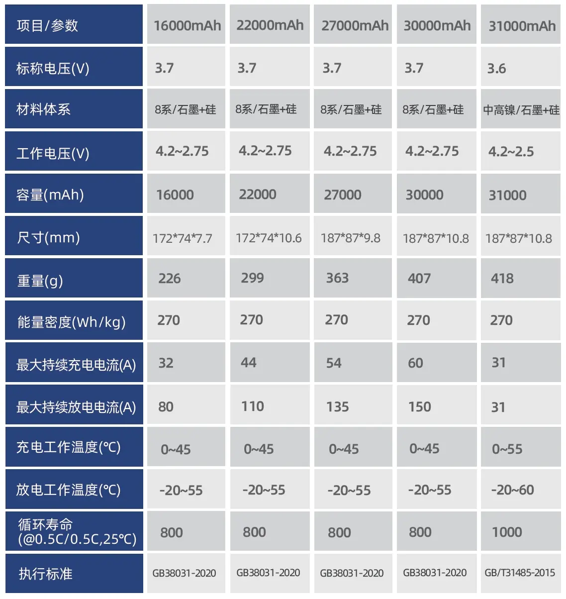 /weilanxinnengyuan/小動力。.webp